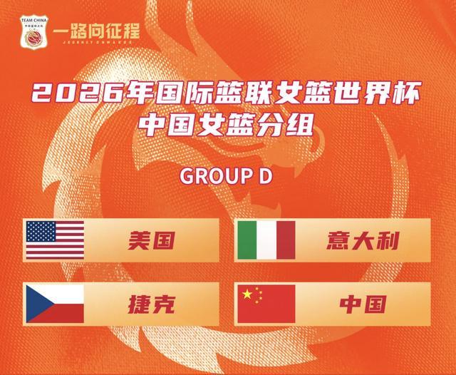 熊猫体育官方入口-北青:中国女篮7、8月开启海外拉练,直接与欧洲强队对话